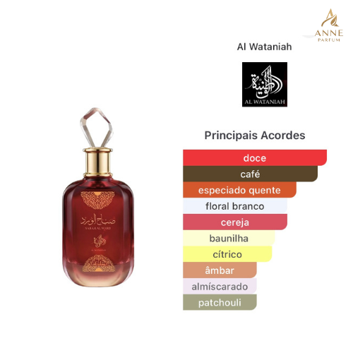 Sabah Al Ward Valentine Eau de Parfum (decant) - Al Wataniah