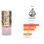 Raneen Eau de Parfum - Asdaaf  - 80ml