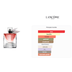 La Vie Est Belle (decant) - Lancôme