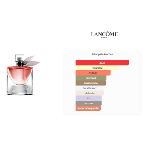 La Vie Est Belle (decant) - Lancôme
