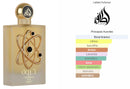 Tharwah Gold - Lattafa - 100ml