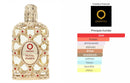 Royal Amber Eau de Parfum – Orientica